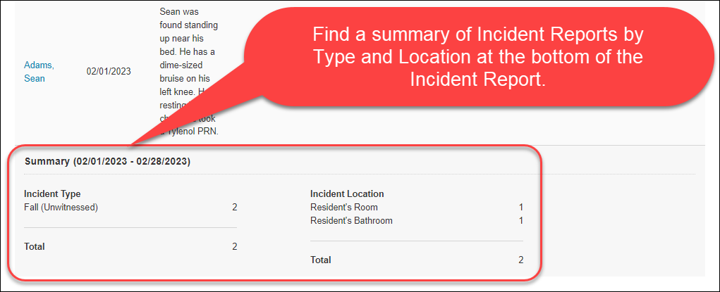 incident_report_summary.png