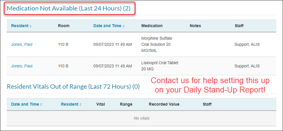 med not available daily standup.png