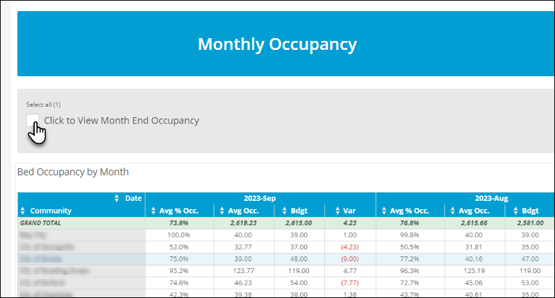 weekly occupancy monthly checkbox.png