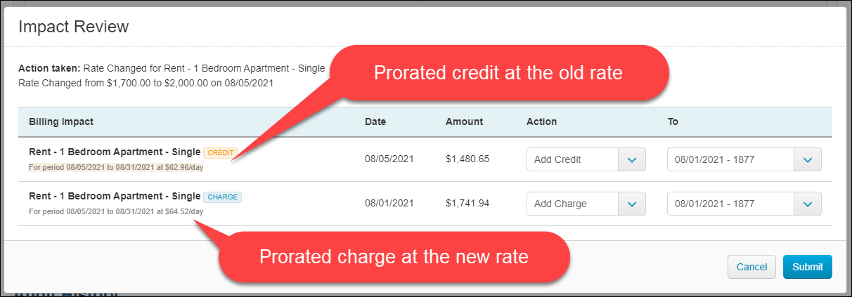 rate_change.png