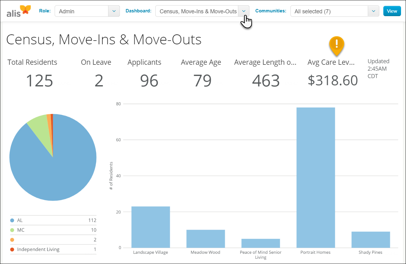 census_move_ins_move_outs_dashboard.png