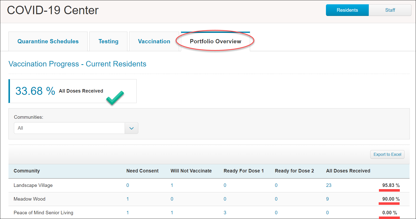 vaccine_portfolio.png