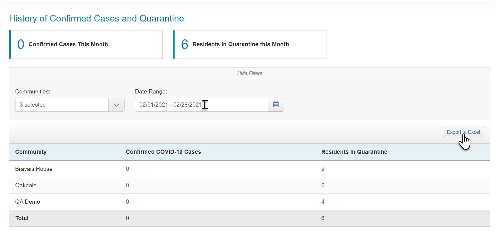history_of_cases_and_quar.png